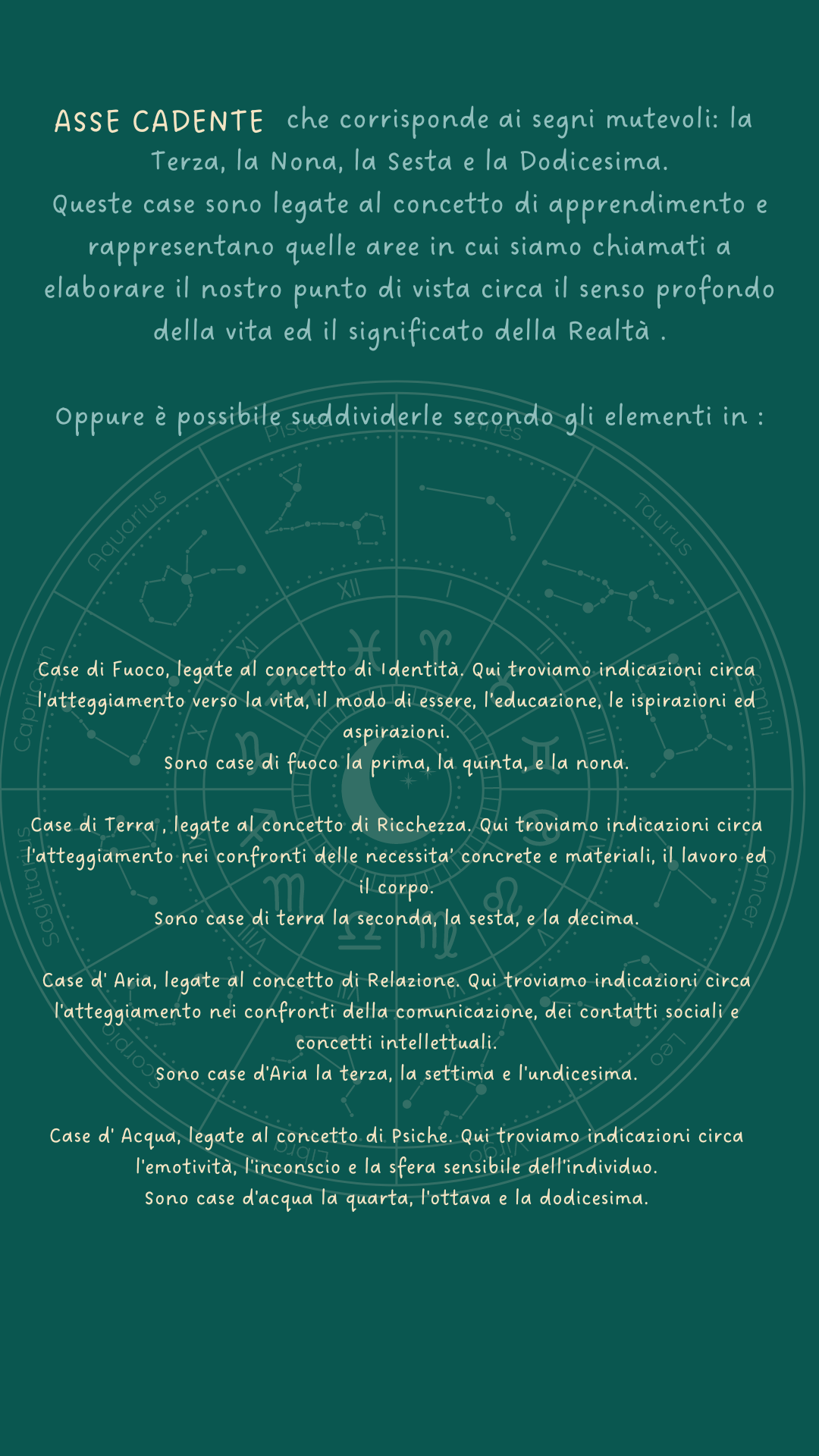 Medaglione Zodiaque